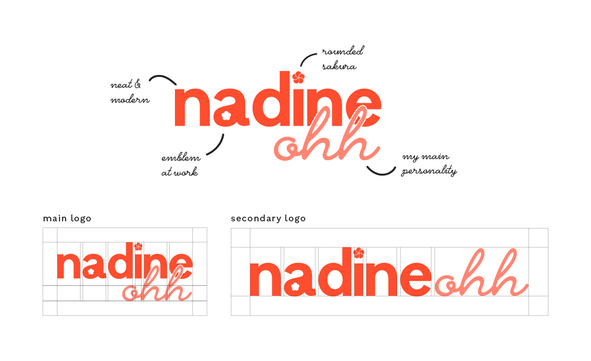 nadine-ohh-branding-design